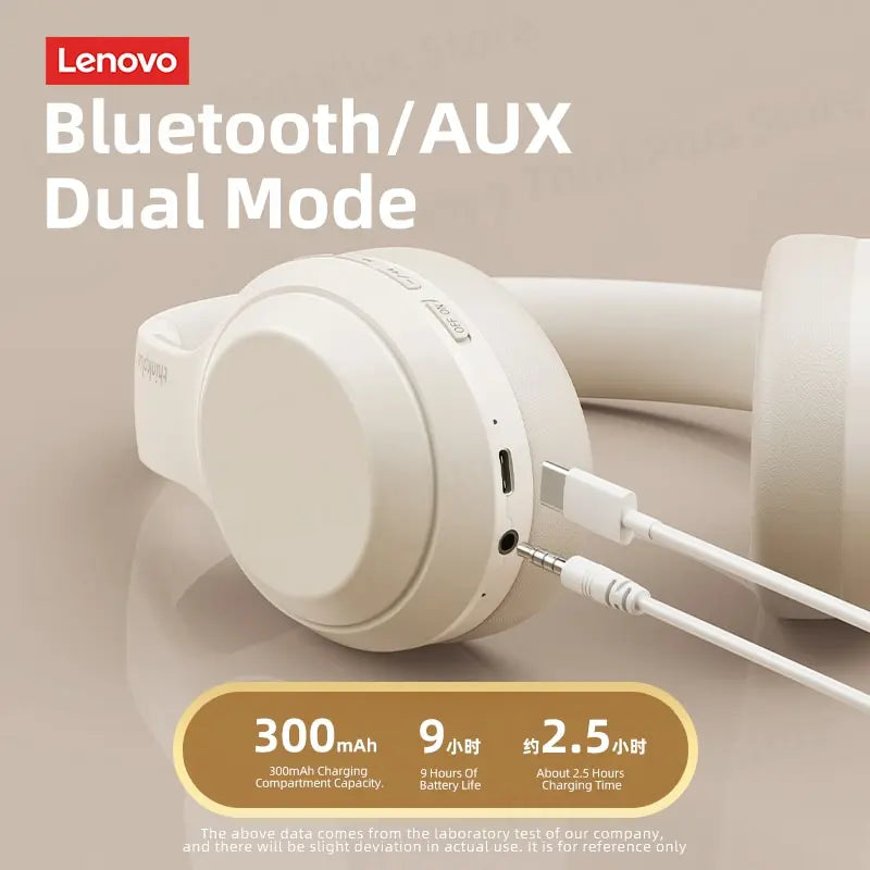 Thinkplus TH10 TWS Stereo Headphone Bluetooth Earphones Music Headset with Mic for Mobile Iphone Sumsamg Android IOS